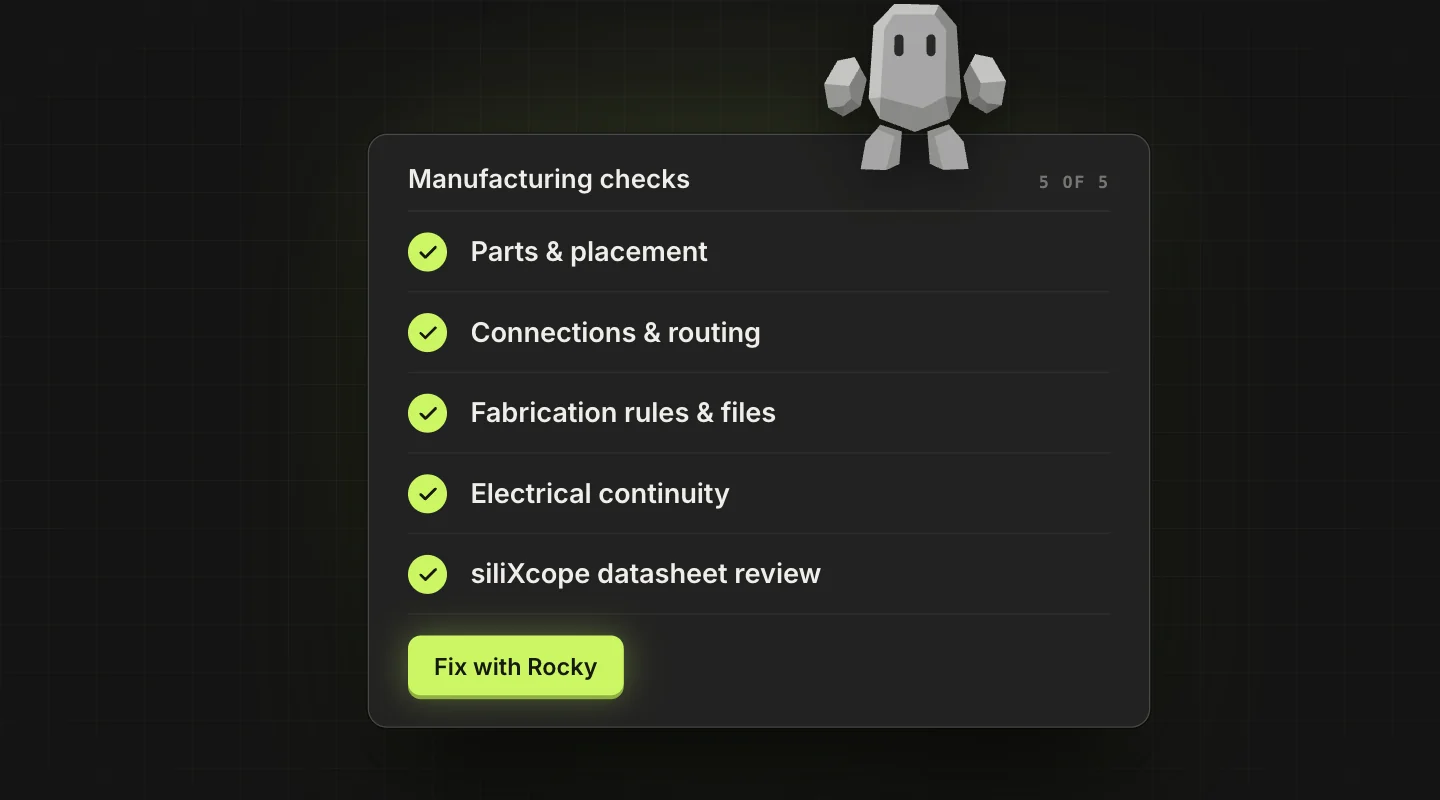 siliXon's five manufacturing checks, all passed, and the Fix with Rocky button